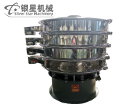 振動篩運轉中可能存在哪些風險源？